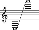 {
\new Staff \with { \omit Score.TimeSignature }
\key c \major \cadenzaOn
\clef treble c1 \glissando s a'''
}