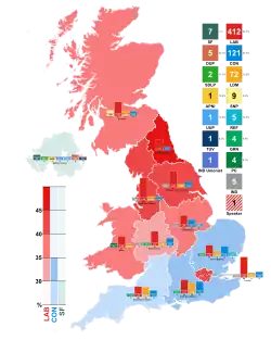 A map of the United Kingdom, with each region shaded according to party vote share.