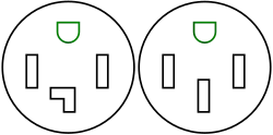NEMA 14-30 and 14-50 receptacles