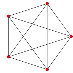 altN=4-simplex