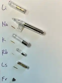 Alkali Metals