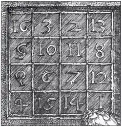 An order 4 magic square, detail from Albrecht Dürer's Melencolia I.