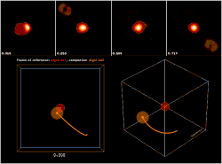 interpolation