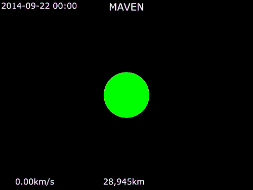 Animation of MAVEN's trajectory around Mars from September 22, 2014 to September 22, 2016 MAVEN · Mars