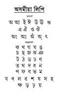 Assamese Varnamala