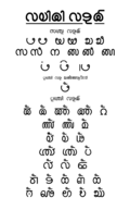 Badagu Barego (Constructed script used for the Badaga language)
