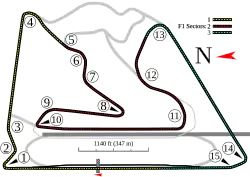 Bahrain