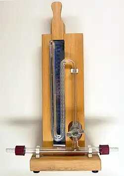 Mercury manometer to measure pressure.