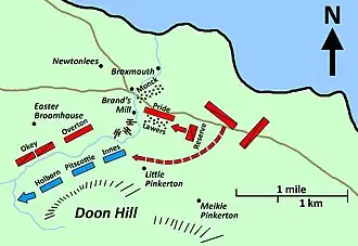 A map of the battle showing how Lawers' Brigade was attacked in the flank