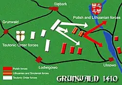 Retreat of Lithuanian light cavalry (battle location and initial army positions according to an 1836 map by Johannes Voigt and contradicted by archaeological excavations in 2014–2017).[65]