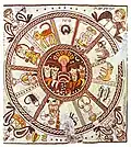 Mosaic pavement of a synagogue at Beit Alpha (5th century)