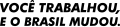 1979–1985 (under the presidency of João Figueiredo)