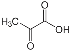 2D representation of the chemical structure of pyruvic acid.