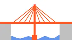 A bridge spanning a river, with a single tall tower in the middle of the river. The bridge deck (road) is suspended from the tower by numerous straight, diagonal lines.