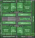 Bulldozer Series CPUs Bulldozer, Piledriver, Steamroller, Excavator (2011–2017)