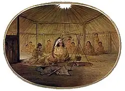 A feast inside a Mandan lodge, art by George Catlin, showing the four pillars supporting the roof and the smoke hole, c. 1830
