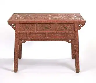 Lacquerware table, China,  1425–1436