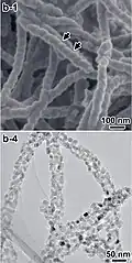 SEM (top) and TEM (bottom) images of chiral TiO2 nanofibers[75]