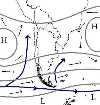 Weather maps showing the usual position of weather systems around the southern part of South America.