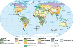 Map of world dividing climate zones, largely influenced by latitude. The zones, going from the equator upward (and downward) are Tropical, Dry, Moderate, Continental and Polar. There are subzones within these zones.