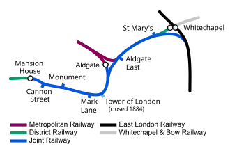 The joint railway is shown between Mansion House and Whitechapel. Continuing from an end on junction with the District at Mansion House it passes through stations and as it passes Aldgate a junction allows access to the station before the line to continues east. When it reaches Whitechapel the line curves south to join the East London Railway.