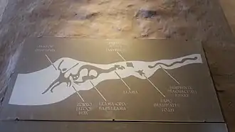 Inca dark cloud constellations in the Mayu (Celestial River), or the Milky Way; Crux is above Yutu, while the eyes of the Llama are Alpha and Beta Centauri.