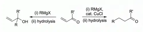 (Addition of RMgX to C=C−C=O mediated by CuCl)
