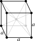 Body-centred cubic crystal structure for α-white: phosphorus