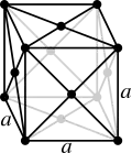Cubic, face-centered
