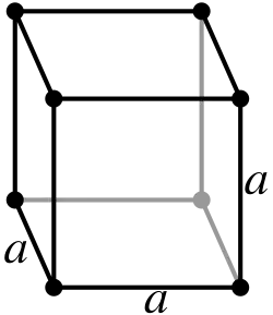 Cubic, simple
