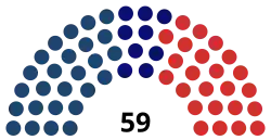 Perak State Assembly Composition