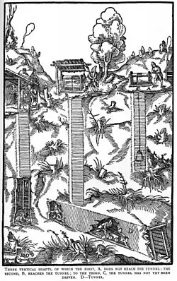 Woodcut of a mine with three shafts