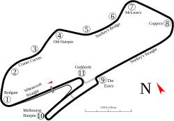 Donington Park