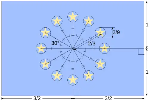 Flag construction sheet