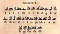 Kufic alphabet, from Fry's Pantographia (1799)
