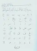 Albanian Arabic alphabet