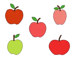 Diagram showing five apples