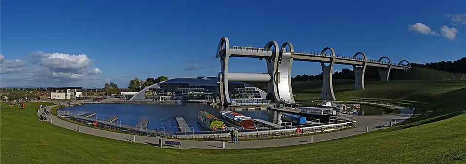 Panoramic view of the wheel and aqueduct.