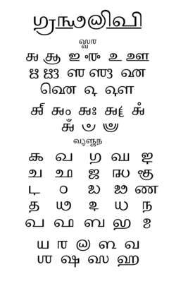 Grantha Aksharamala