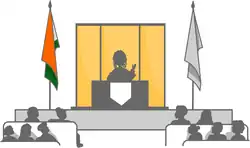 The Indian flag is placed on the observer's left