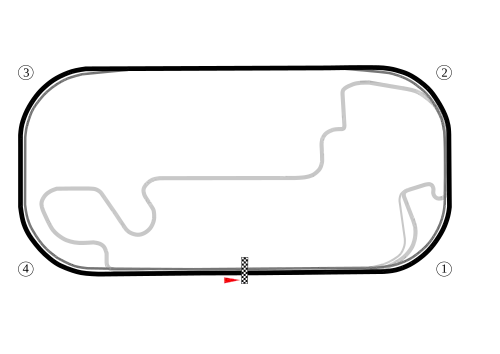 Speedway (2008–2013)