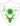 Niger