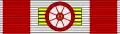 ribbon bar
