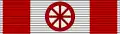 ribbon bar