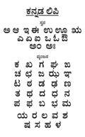 Kannada Aksharamala