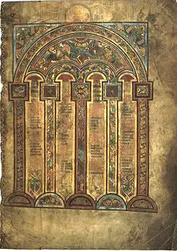 illustration visually similar to columns and arches encasing four narrow columns of text