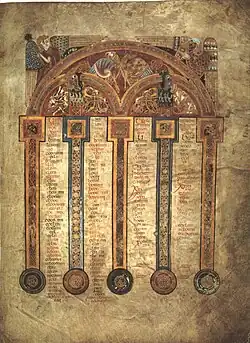 four narrow columns of black and red text beneath illustration