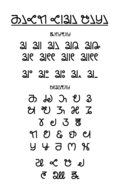 Kirat Rai Akshara (Constructed script used for Bantawa)