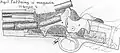 The Krag–Petersson rifle uses a rear hinged falling block. The opening and closing of the breech is operated by the hammer.