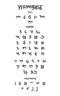 Mahajani Varnamala